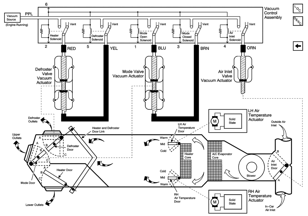 C5 Corvette Engine Diagram Wiring Diagram